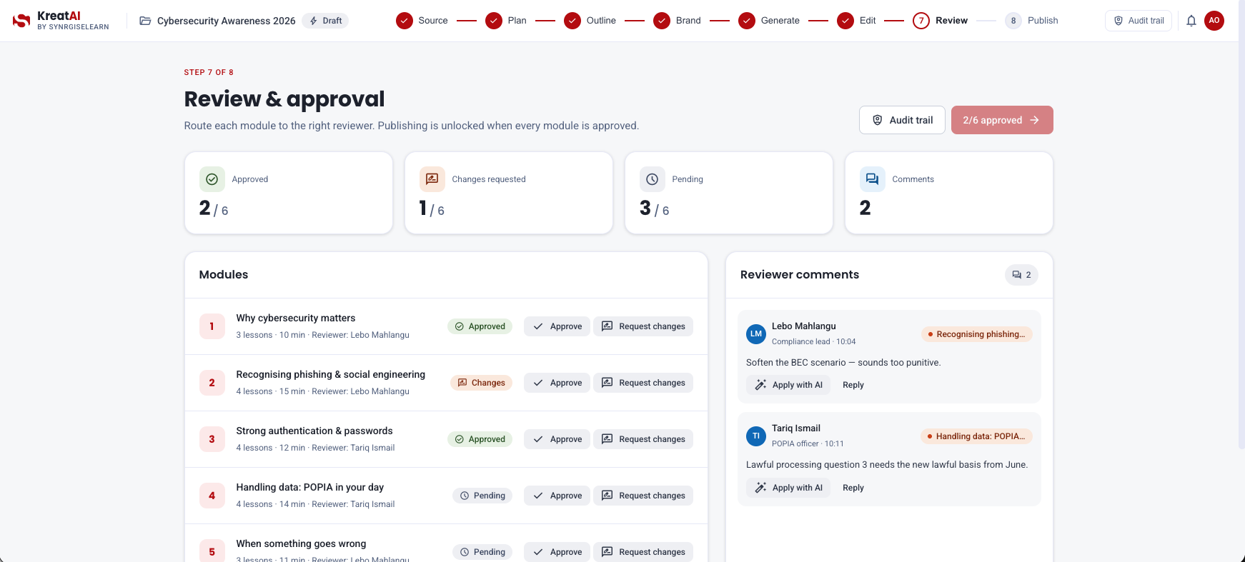 KreatAI Step 6 — multi-reviewer workflow with audit trail