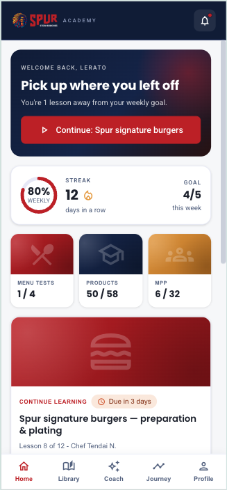 SynrgiseLearn mobile app — learner home with downloaded-for-offline content