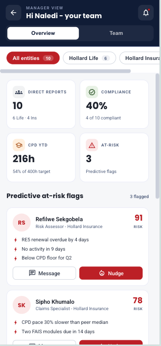 SynrgiseLearn mobile app — manager team view